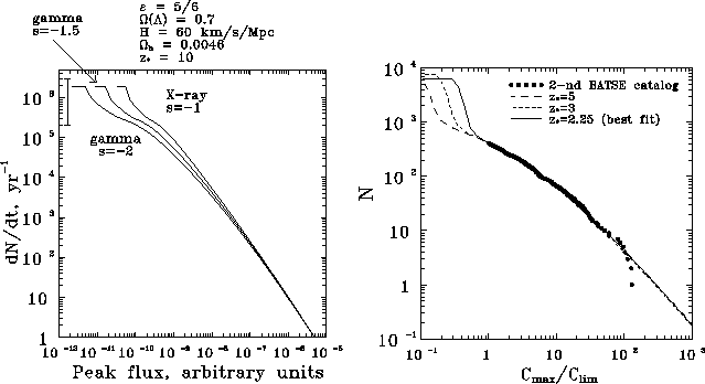 figure307