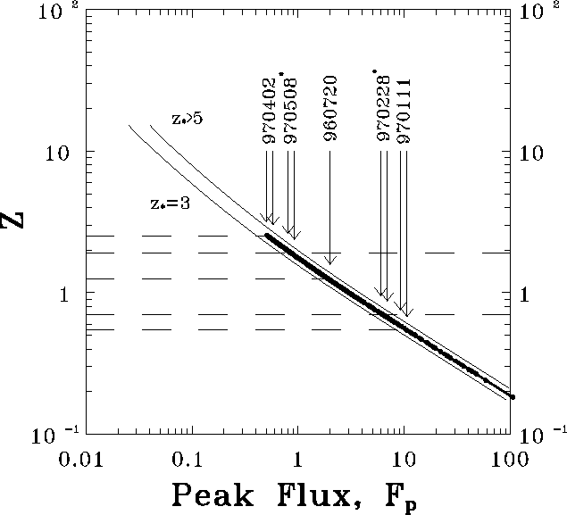 figure328