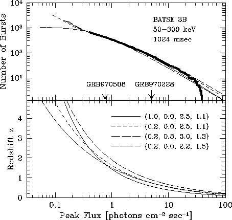 figure341