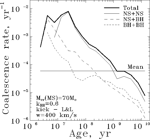 figure196