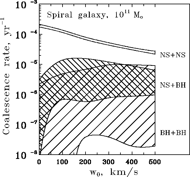 figure203