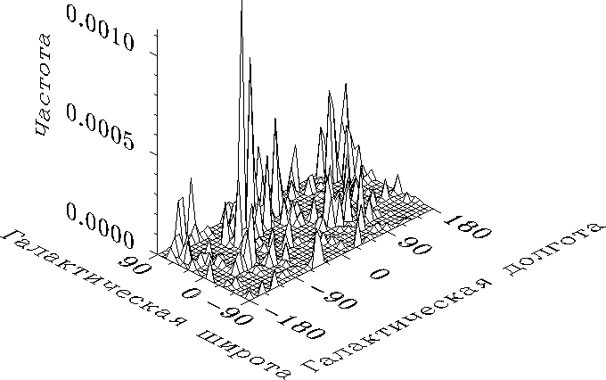 figure78