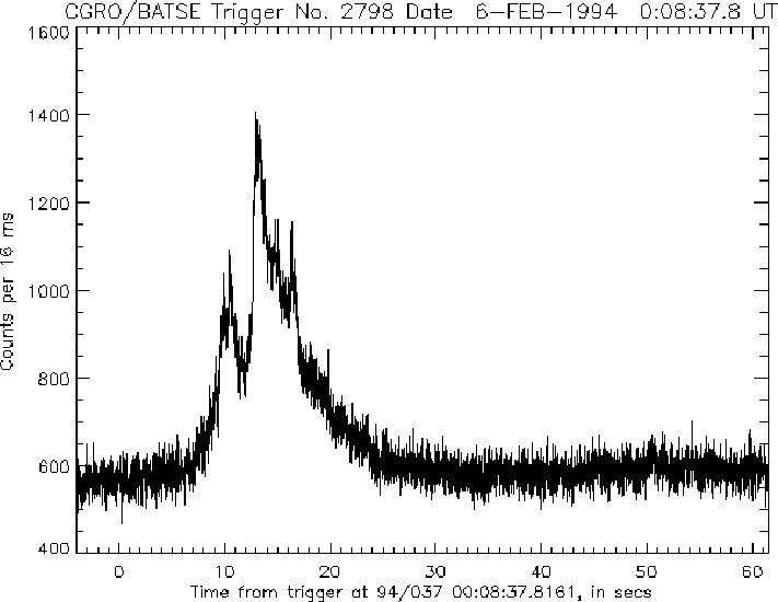 figure15