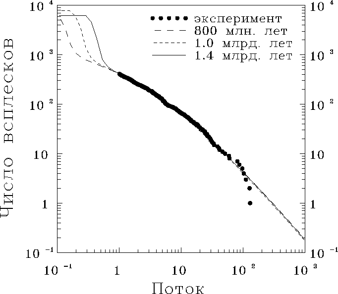 figure25