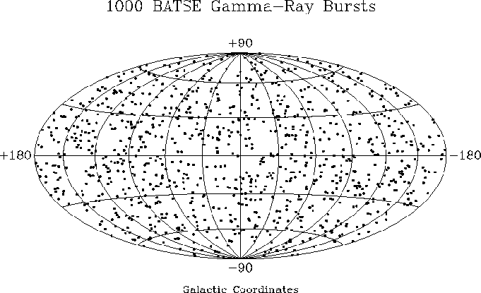 figure29