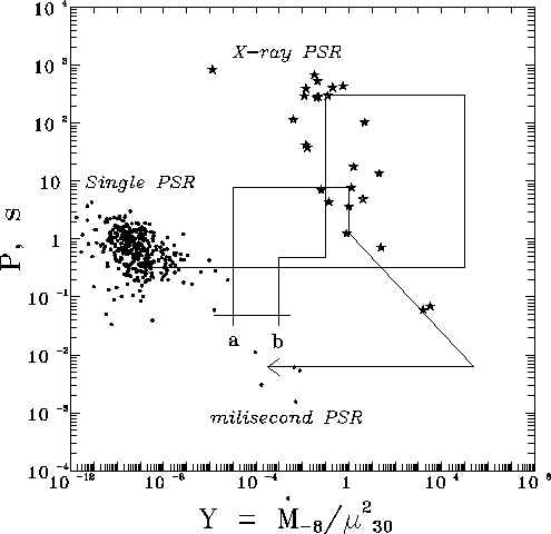 figure1435