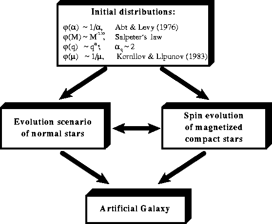 figure1777