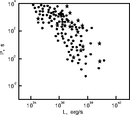 figure1836