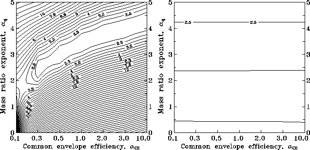 figure2070