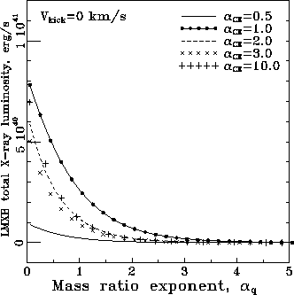 figure2109