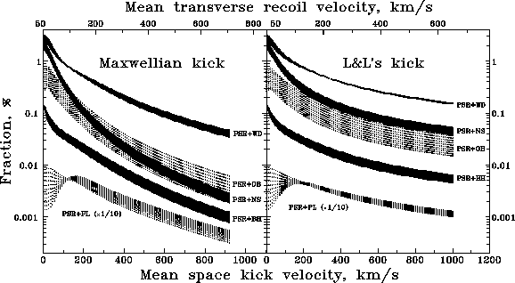 figure2235