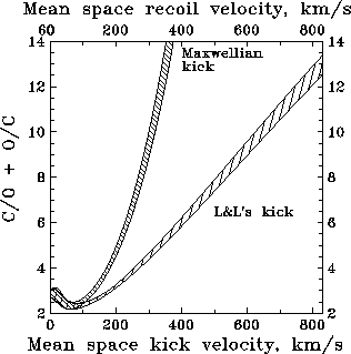 figure2259