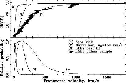 figure2284