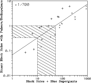 figure4124