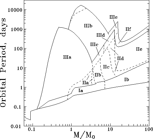 figure218