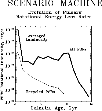 figure4351